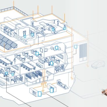 Lightning Protection System