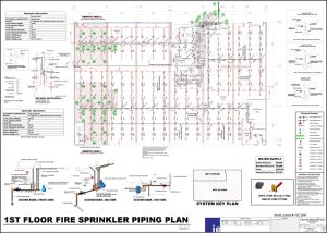Fire Sprinkler System Design