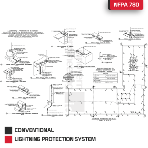 NFPA780 Lightning Protection System