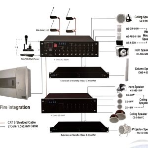 PA System