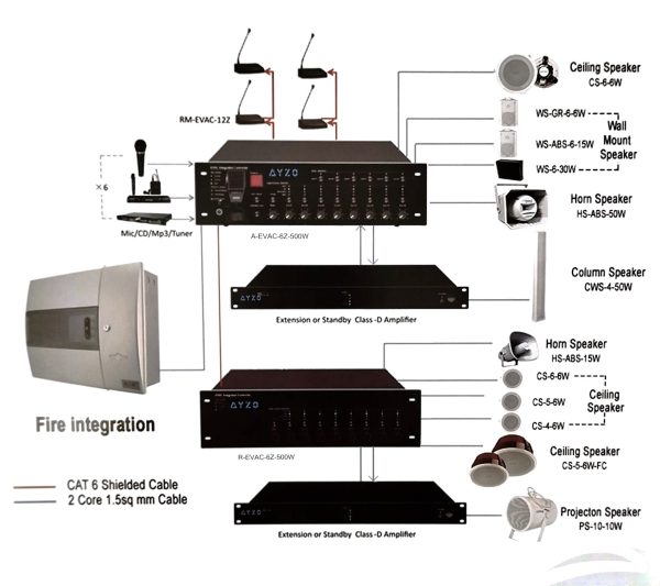 PA System